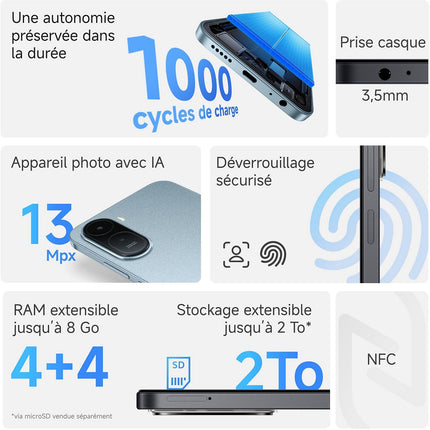 Smartphone XIAOMI Redmi A7 Pro 128Go Bleu