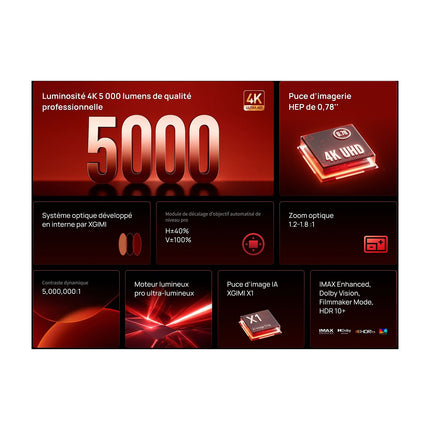 Vidéoprojecteur home cinéma XGIMI TITAN