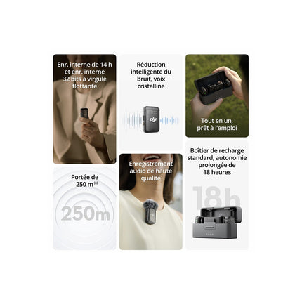 Micro DJI Mic 2 (1 TX + 1 RX)