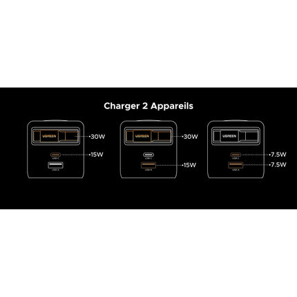 Chargeur UGREEN Retractable USBA USBC Noir 45W