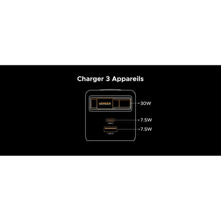 Chargeur UGREEN Retractable USBA USBC Noir 45W