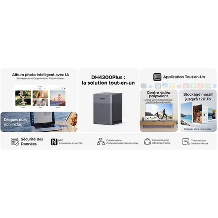 Serveur NAS UGREEN 4 baies DH4300 Plus Gris