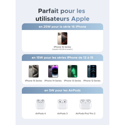 Station de charge UGREEN Magnetique 2 en 1