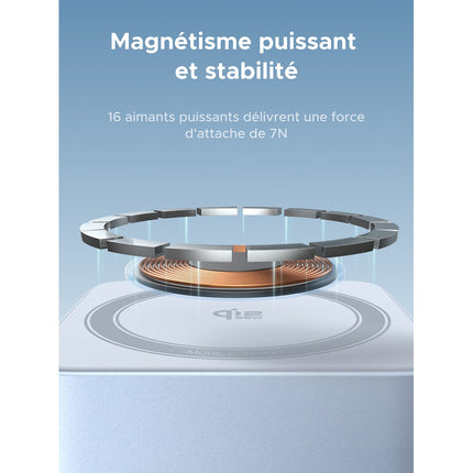 Station de charge UGREEN Magnetique 2 en 1