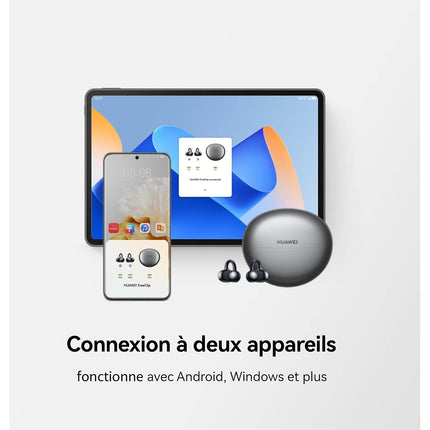 Ecouteurs HUAWEI FreeClip