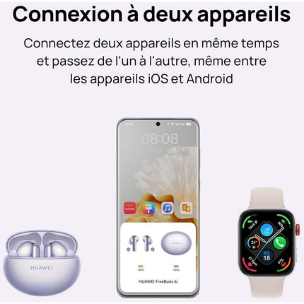 Ecouteurs HUAWEI Freebuds 6i violet