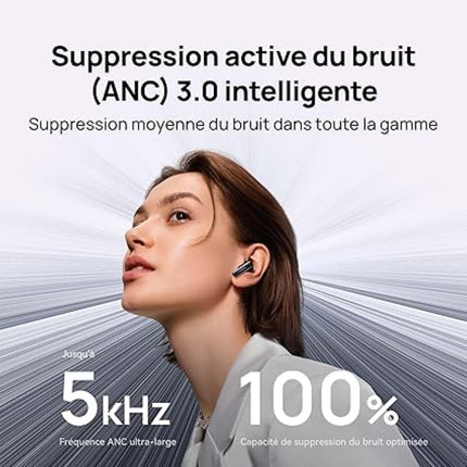 Ecouteurs HUAWEI Freebuds 6i violet