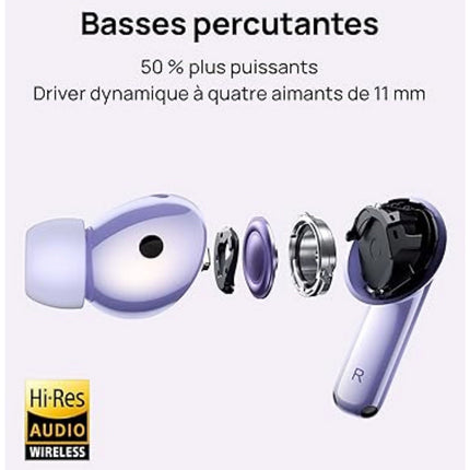Ecouteurs HUAWEI Freebuds 6i violet