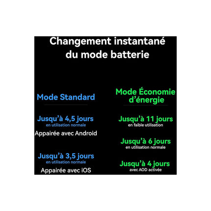 Montre HUAWEI Watch Ultimate 2