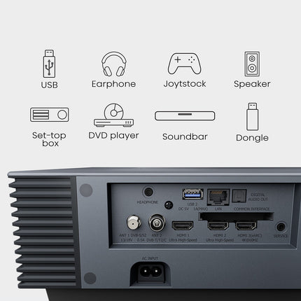 Vidéoprojecteur home cinéma HISENSE PX3