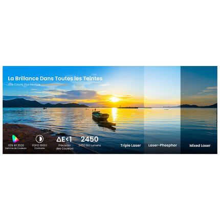 Vidéoprojecteur home cinéma JMGO