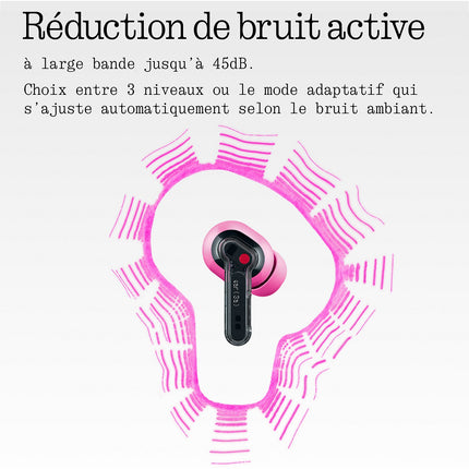 Ecouteurs NOTHING Ear (3a)