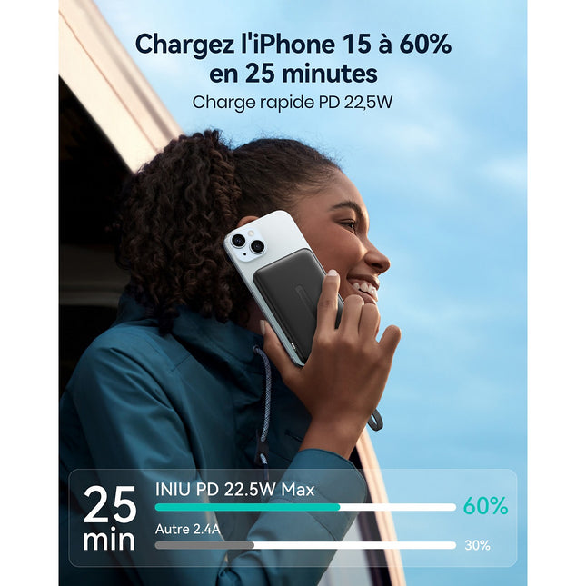 Batterie externe INIU 10000 mAh Pocket Neo USB-A + 2 USB-C