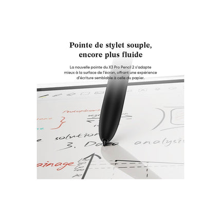 Tablette senior XPPEN Magic pad note