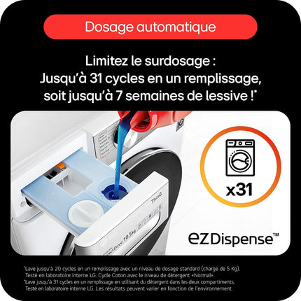 Lave linge séchant hublot LG F964X71WSTA