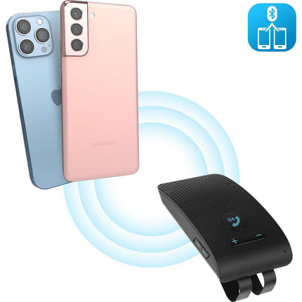 AVIZAR KX1 Bluetooth 4.0 Multipoint Pare-Soleil