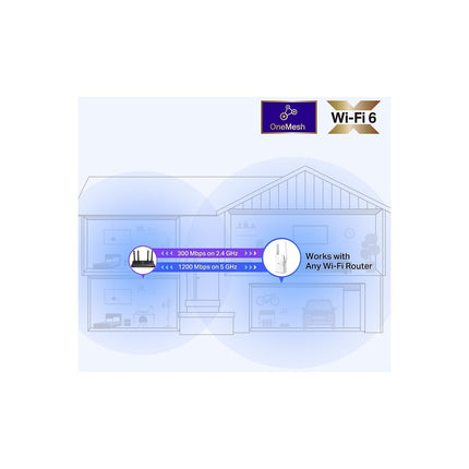 Répéteur Wifi TP-LINK RE505X WiFi 6 AX