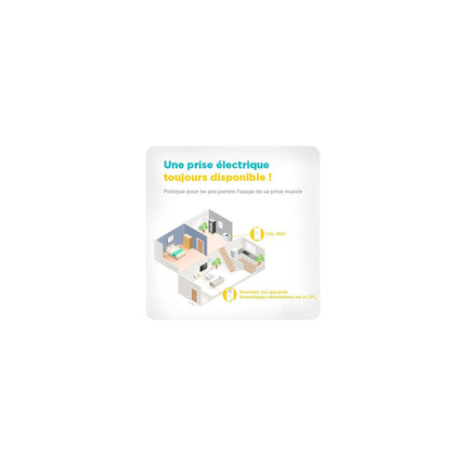 CPL Wifi TP-LINK TL-WPA7617 KIT 1000Mbps 2 adaptateurs