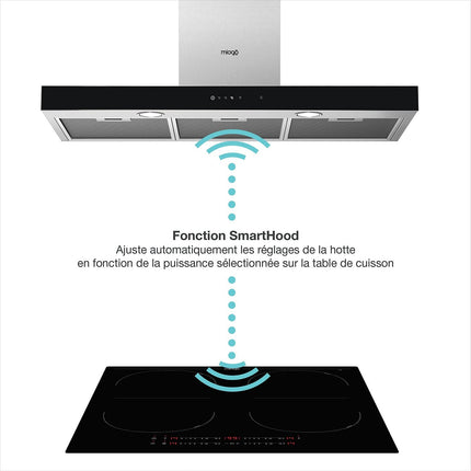 Plaque induction MIOGO MHI601SH SmartHood