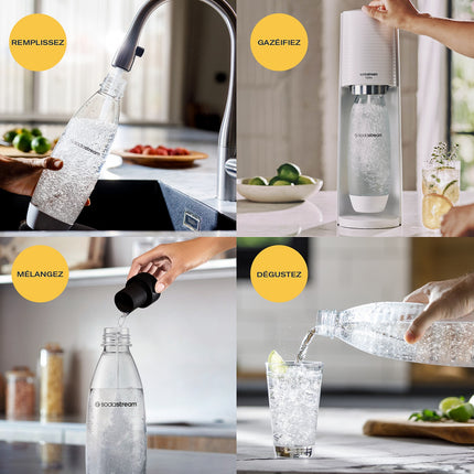 Machine à soda SODASTREAM Terra + 1 Recharge de Gaz 60L + 1 Bouteille de gazéification