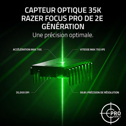 Souris Gamer Sans Fil RAZER Viper V3 Pro