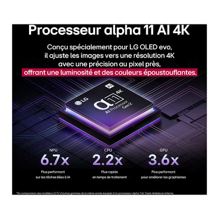 TV OLED LG