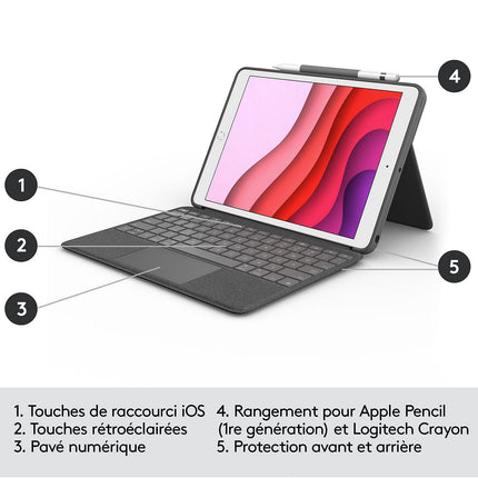 Etui LOGITECH Combo Touch Folio iPad Gen 7/8/9 Gen