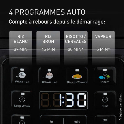 Cuiseur riz PANASONIC SR-DA152KXE