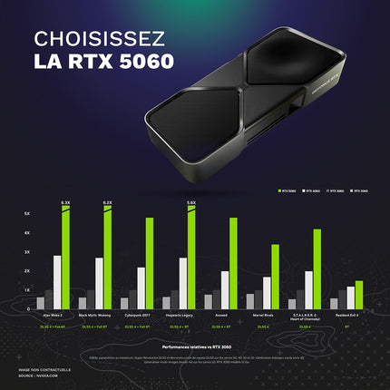 PC Gamer SKILLKORP SK13 - AMD Ryzen 7 5700X - NVIDIA GeForce RTX 5060 - 16 Go RAM DDR4 - SSD 1 To