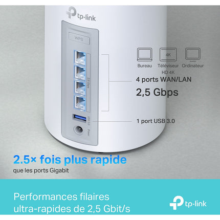 Routeur Wifi TP-LINK Mesh Deco BE65(3-pack)