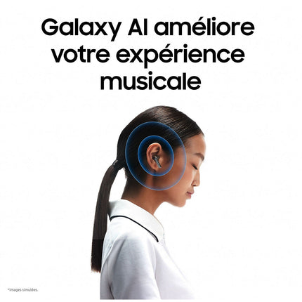Ecouteurs SAMSUNG Galaxy Buds 3 Gris