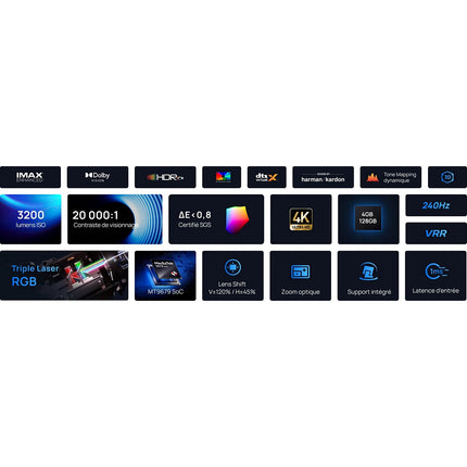 Vidéoprojecteur home cinéma XGIMI 4K Ultra HD