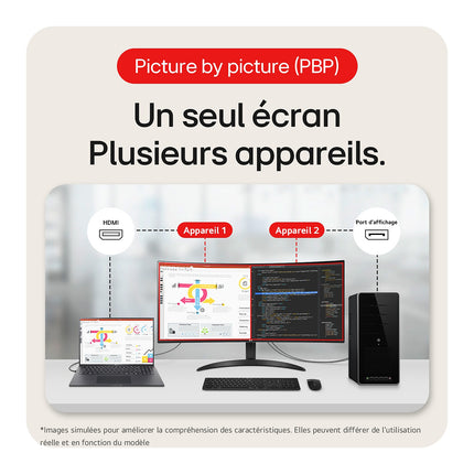 Ecran PC LG UltraWide 34WR50QK-B 34'' VA
