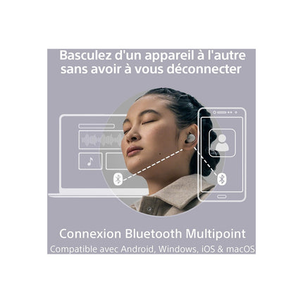Ecouteurs SONY WF-1000XM5