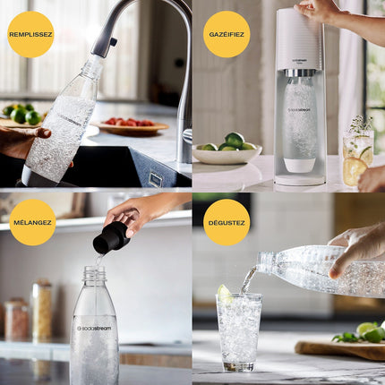 Machine à soda SODASTREAM TERRA blanche Pack 2 bouteilles