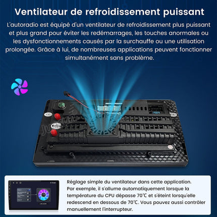 Autoradio connecté JUNSUN pour Peugeot 207 2006-2015 32G Carplay