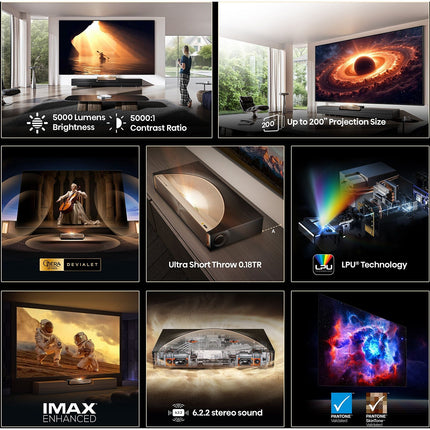Vidéoprojecteur home cinéma HISENSE L9Q 2025