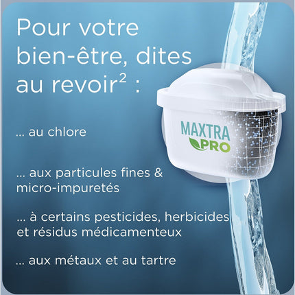 Carafe filtrante BRITA marella XL blanc