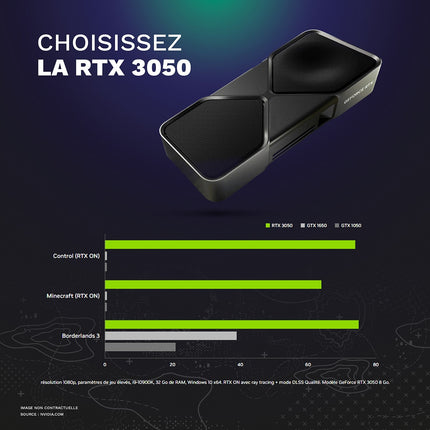 PC Gamer SKILLKORP SK01 - AMD Ryzen 5 5500 - NVIDIA GeForce RTX 3050 - 16 Go RAM DDR4 - SSD 512 Go