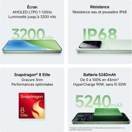 Smartphone XIAOMI 15 concu avec Leica 512Go 5G