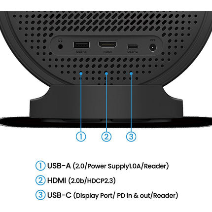 Vidéoprojecteur portable BENQ
