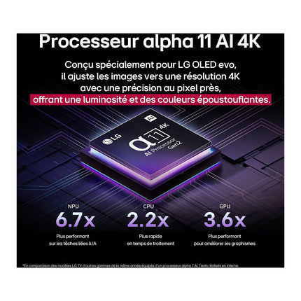 TV OLED LG