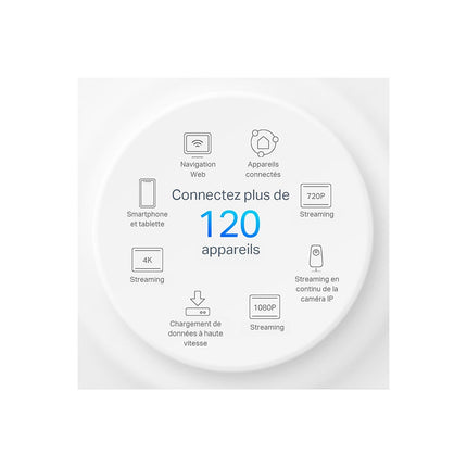 Routeur Wifi TP-LINK Deco X10(3-pack) mesh Wifi 6
