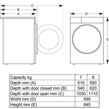 Sèche linge pompe à chaleur GORENJE D2HNE7E