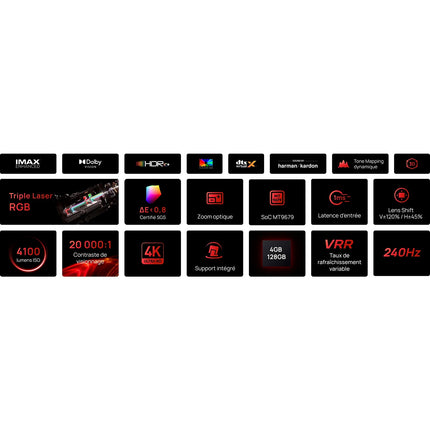 Vidéoprojecteur home cinéma XGIMI 4K Ultra HD