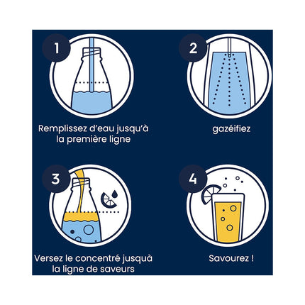 Concentré SODASTREAM COLA SANS SUCRES 440ml