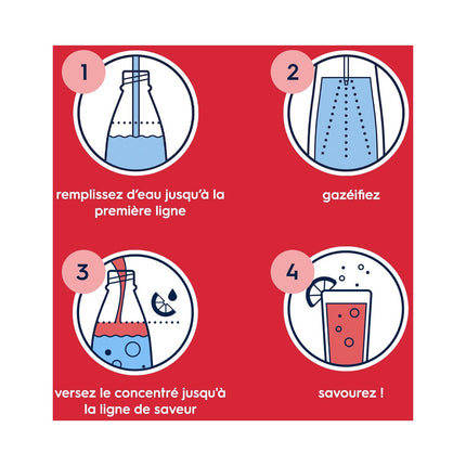 Concentré SODASTREAM saveur FRAISE sans sucres 440 ml