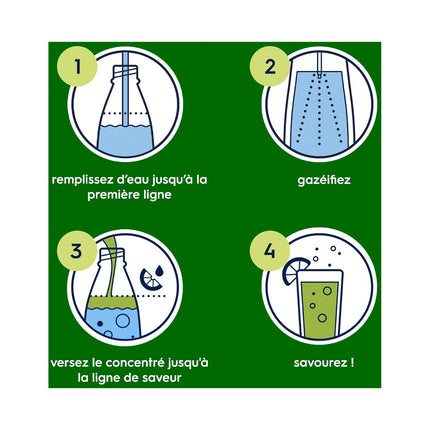 Concentré SODASTREAM MENTHE SANS SUCRES 440ml