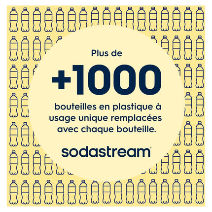 Bouteille isotherme SODASTREAM Fizz & Go Cool jaune citron 0.9L