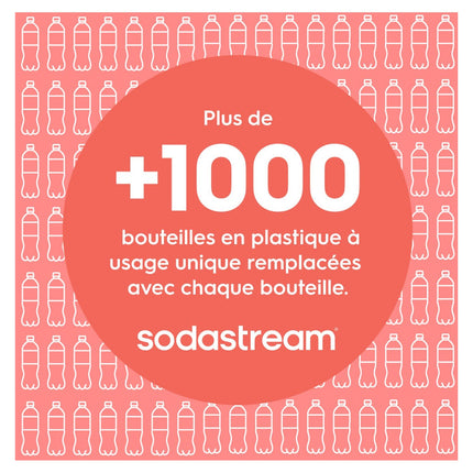 Bouteille isotherme SODASTREAM Fizz & Go Cool papaye
